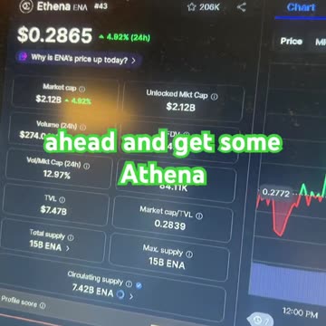 Ethena ena price prediction #fyp