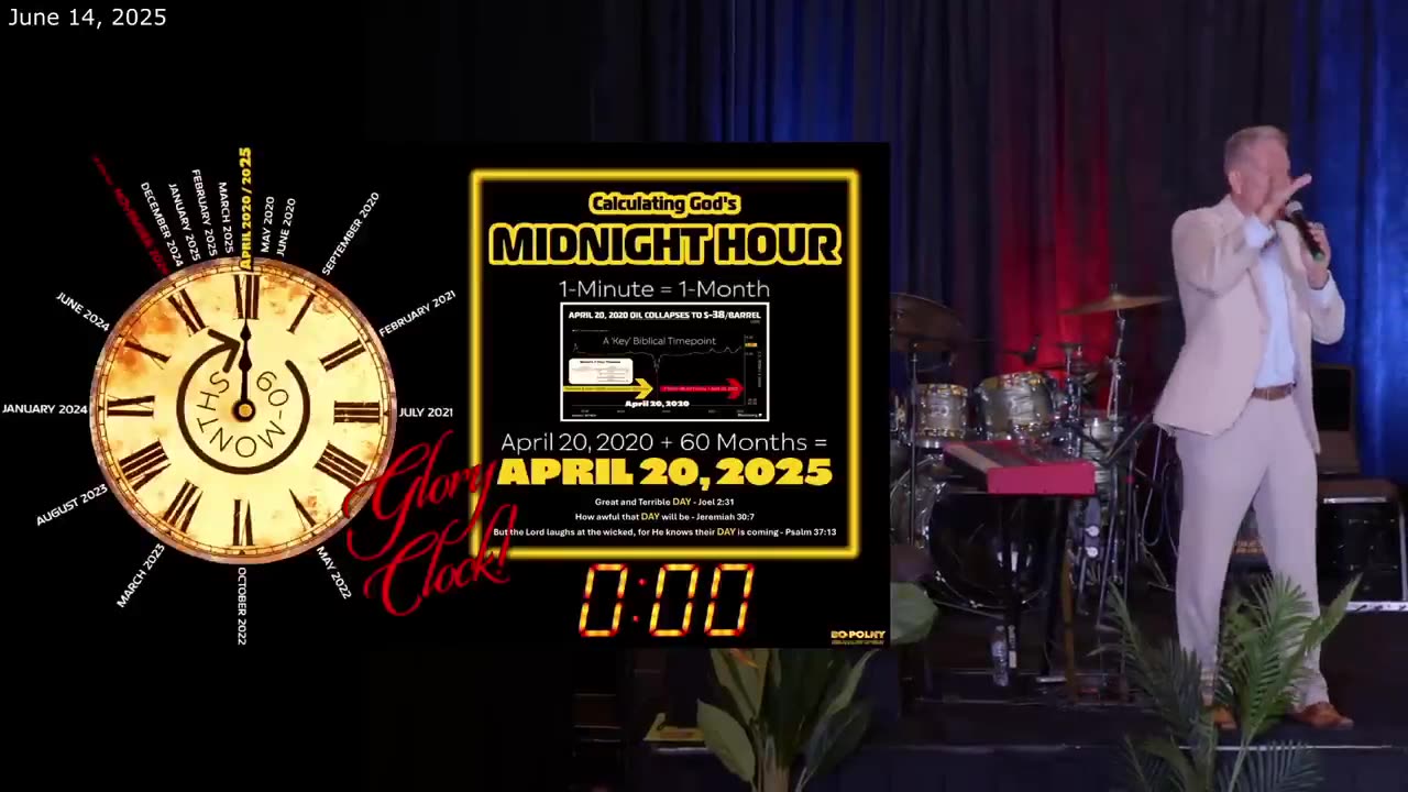 Bo Polny: IT ALL CHANGES beginning FREEDOM DAY! - 6/17/25 .......