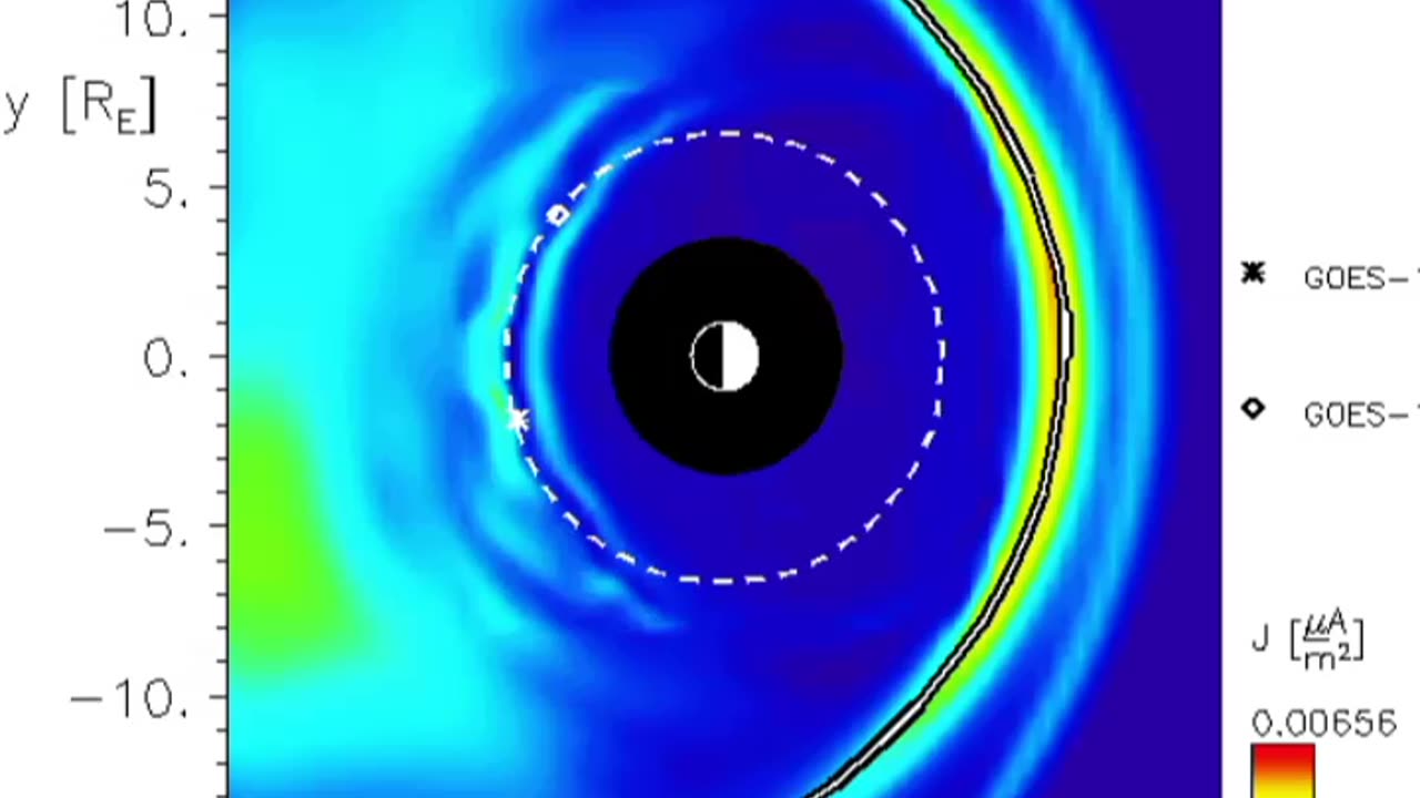 Earth's Spiking Schumann
