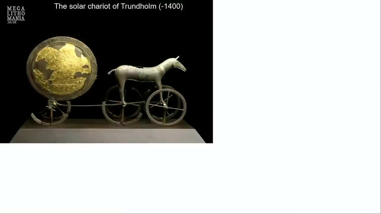 The Megalithic Solstice Line of Southern England |Howard Crowhurst