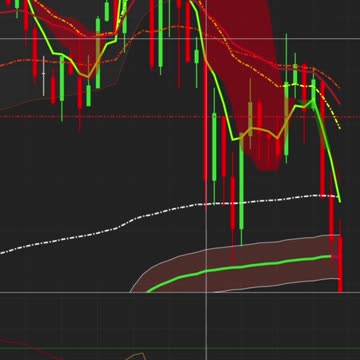 Trading The Open Is a Gamble!