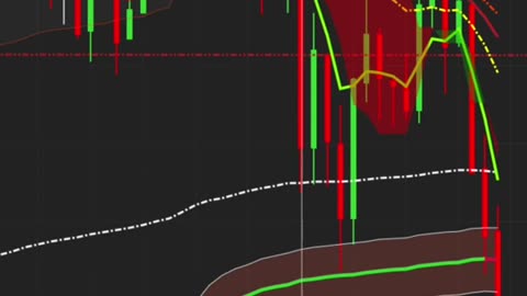 Trading The Open Is a Gamble!