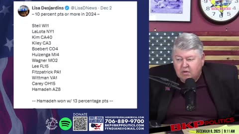 2026 Red Wave Already CRUMBLING? These 17 GOP Seats Are About to Flip Blue