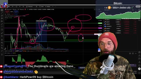 THE MIGRATION TO CRYPTO IS JUST AROUND THE CORNER!