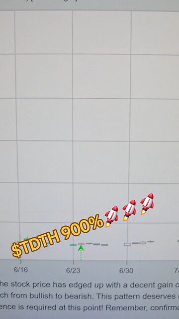 $TDTH 900%🚀🚀🚀