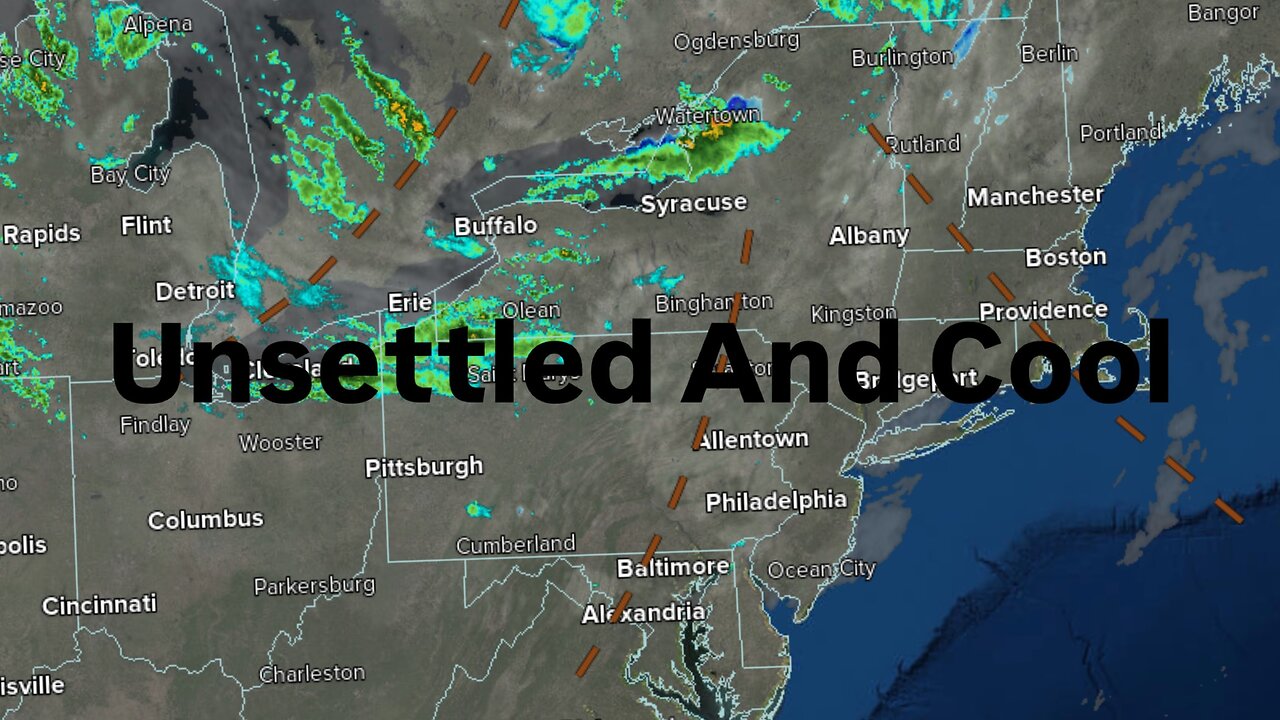 Unsettled And Cool