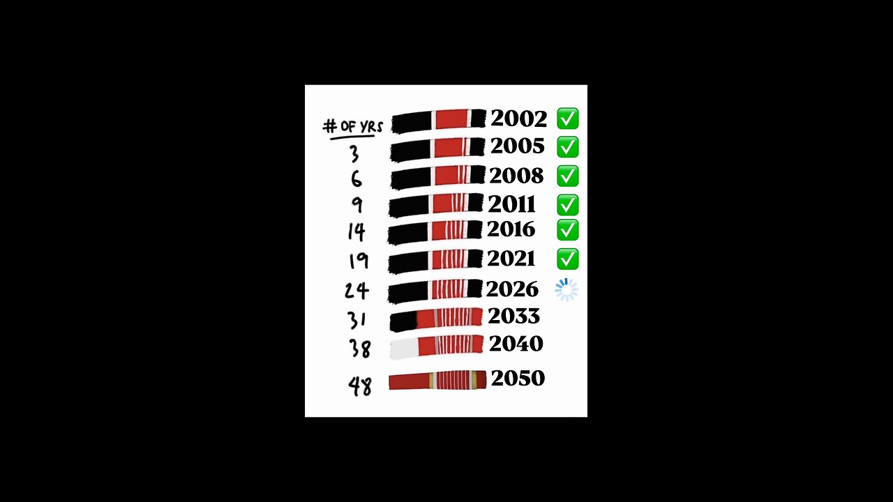 BJJ BLACK BELT