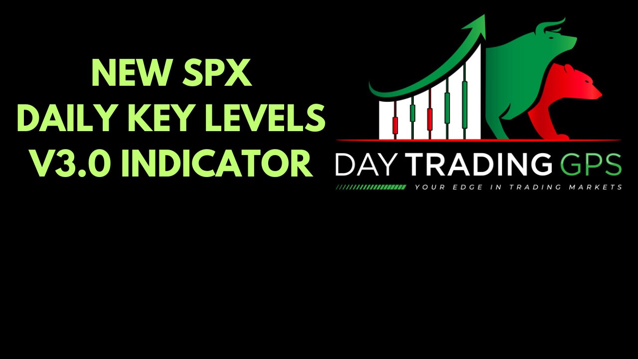 New SPX 0DTE Options Game Changing Indicator Just Released | Discount Promo Code
