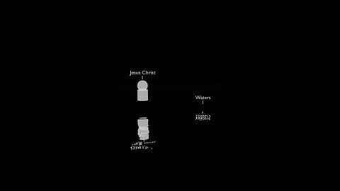 1:1:2 Short