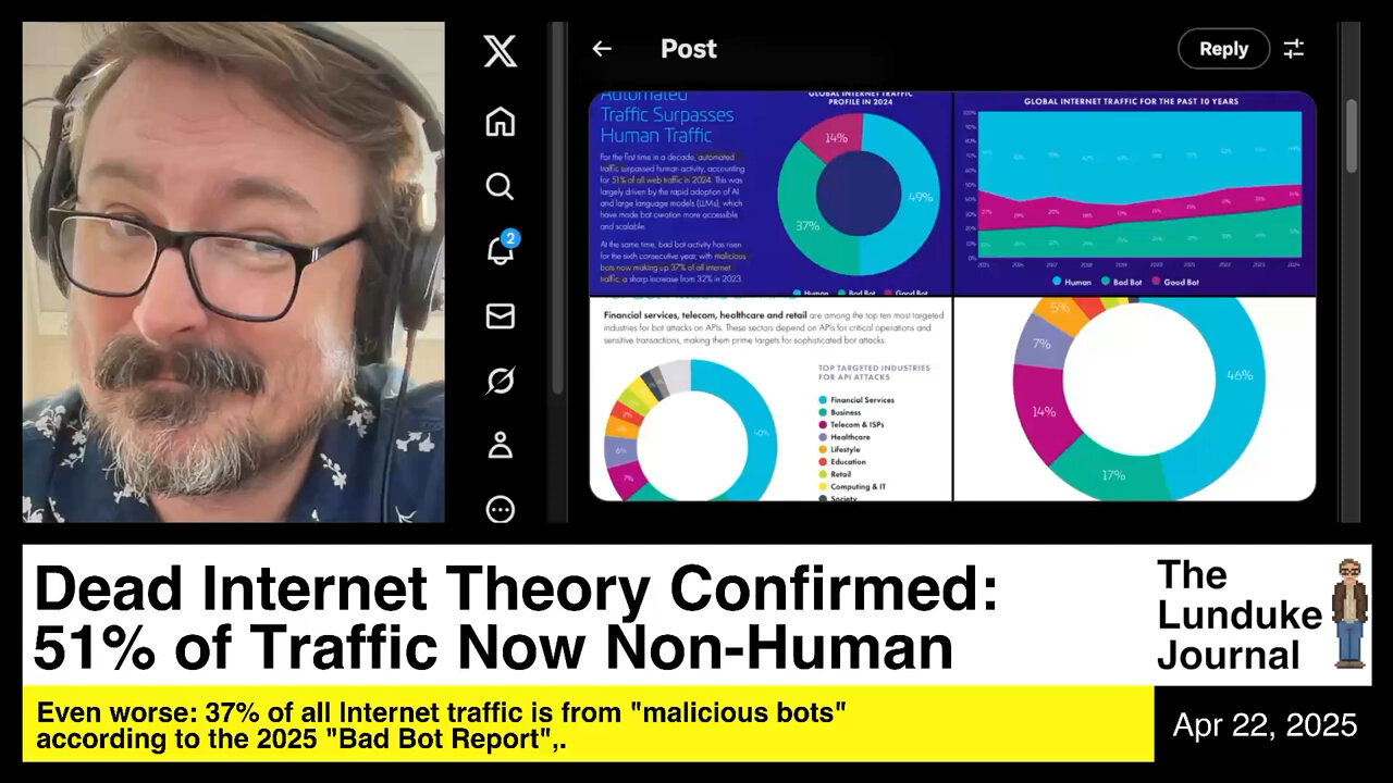 Dead Internet Theory Confirmed: 51% of Traffic Now Non-Human