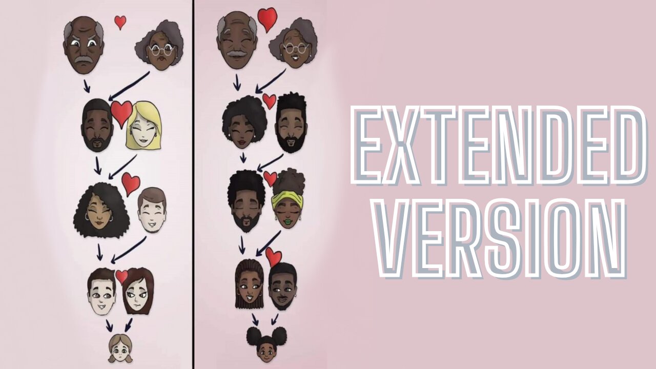 YAH's Everlasting Kindness Toward Blacks/Israel (Extended Version)