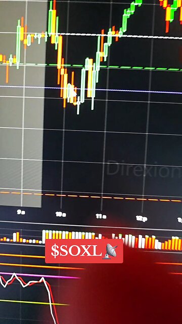 $SOXL 📡