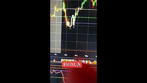 $SOXL 📡
