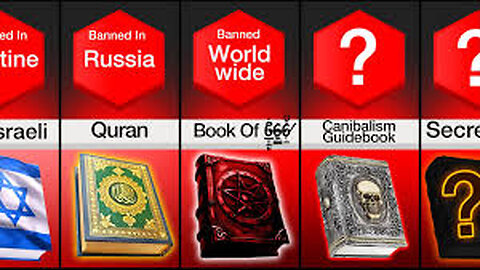 Comparison: Banned Books