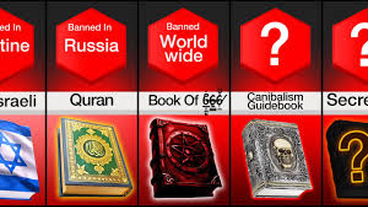 Comparison: Banned Books