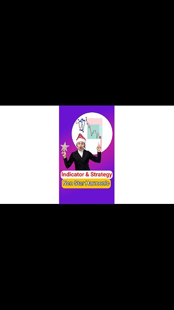 ⭐️ Nen Star Harmonic Pattern Indicator on #TradingView - Free - [#TradingFinder]