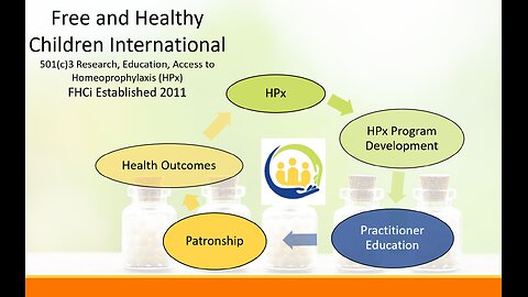 Free and Healthy Children International: Share the Vision (5.5 min)