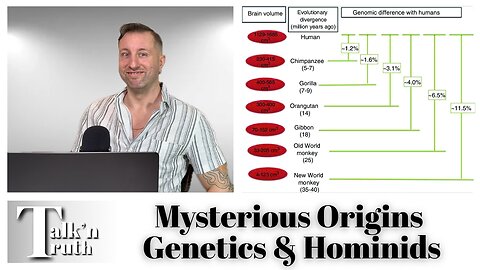 Mysterious Origins - Genetic Similarities of Hominids