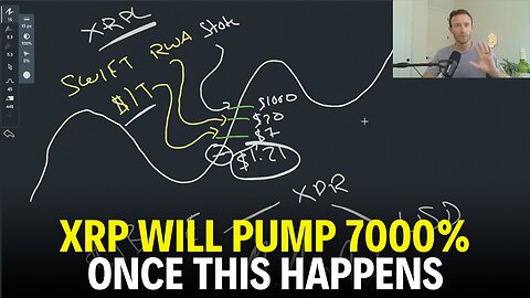 Prepare Your Portfolio For The 7000% XRP PUMP!