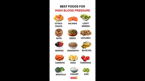 Best food for high blood pressure