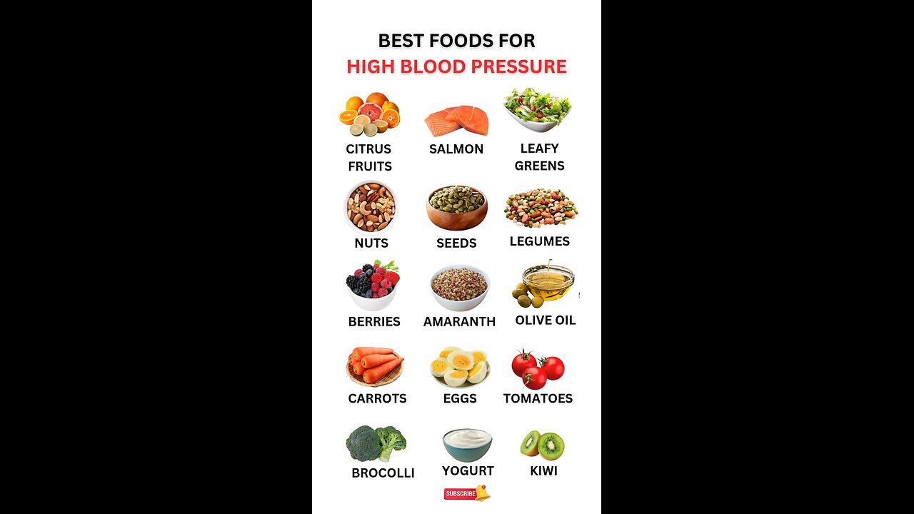 Best food for high blood pressure
