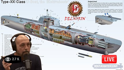 ⭐U B O A T - WWII Submarine / DUNE / Star Citizen⭐