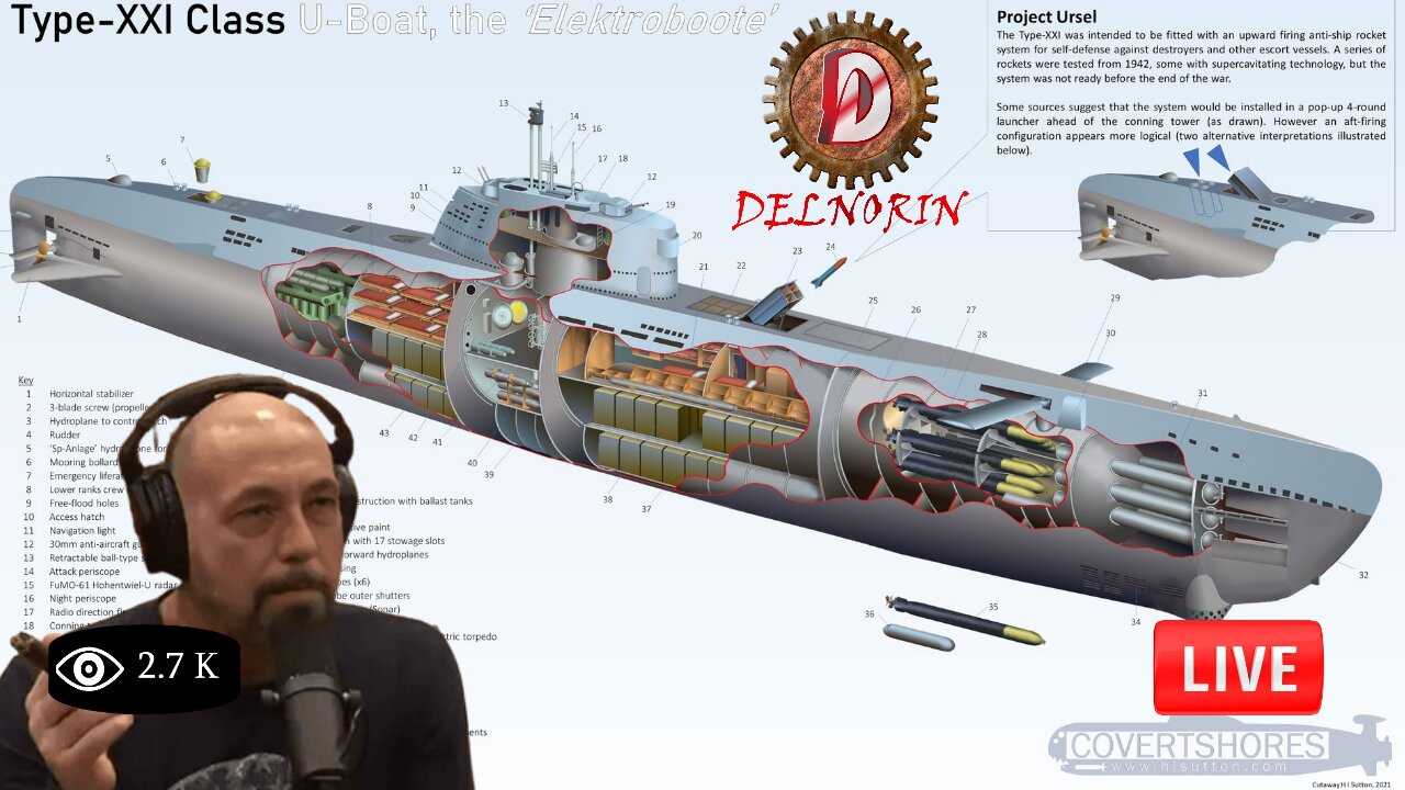 ⭐U B O A T - WWII Submarine / DUNE / Star Citizen⭐