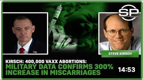 "Military Data Shows 300% Rise in Miscarriages - 400,000 Cases Linked to Vaccinations"