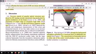 DECLASSIFIED WITH DEATH ANGEL : HAARP AND NEXRAD RADAR SYSTEMS