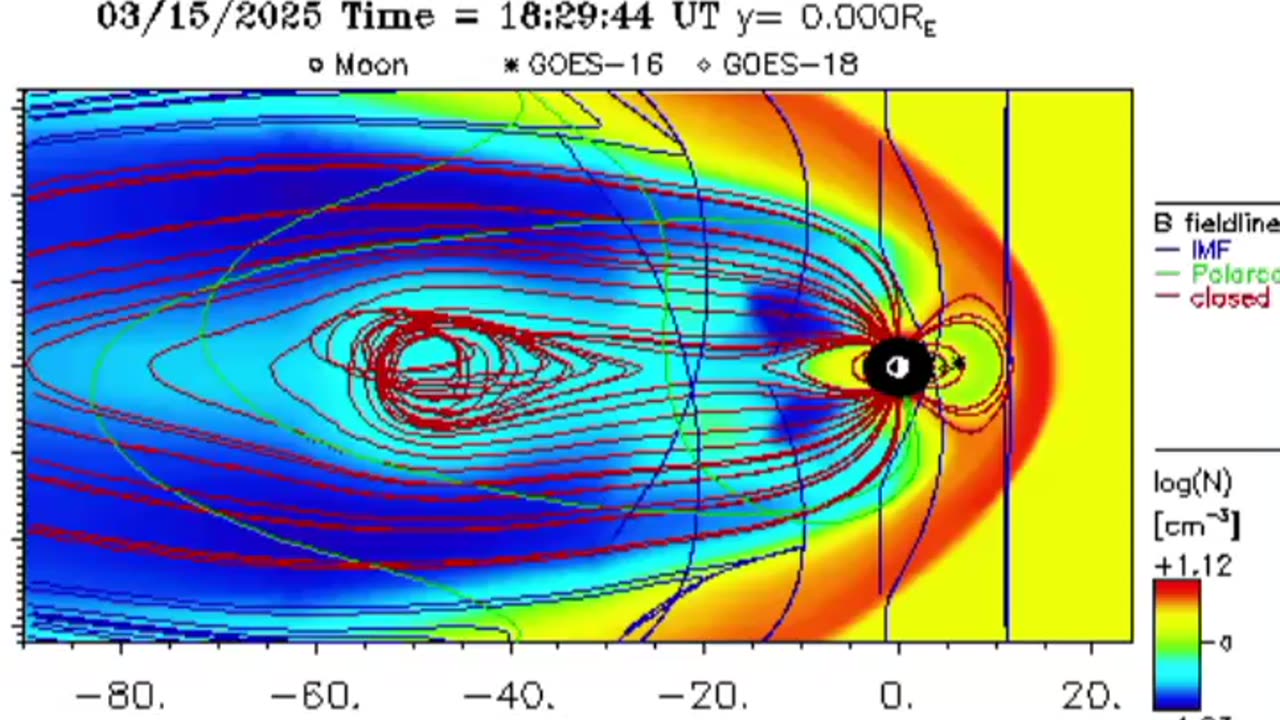 Induction Heating for Volcanoes