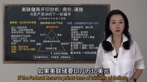 The Fed Is Printing Again: Rate Cuts, Inflation, and the New Housing Bubble