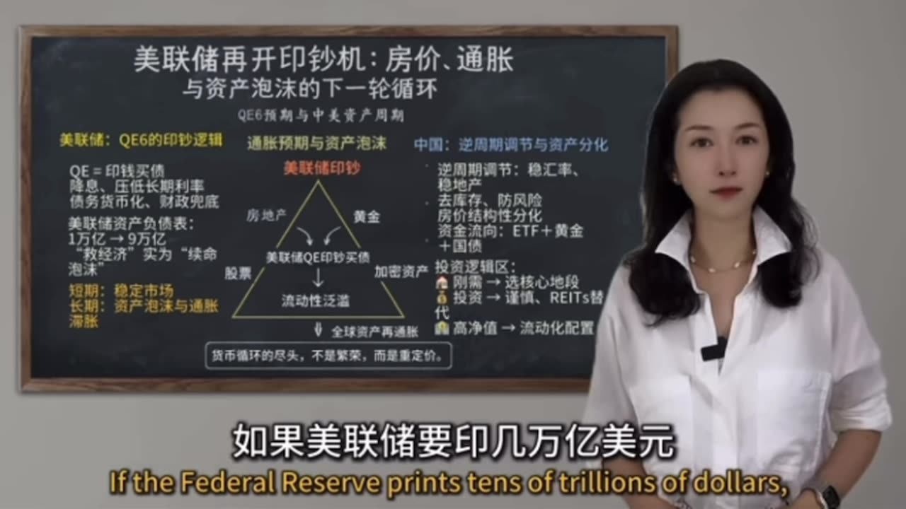 The Fed Is Printing Again: Rate Cuts, Inflation, and the New Housing Bubble