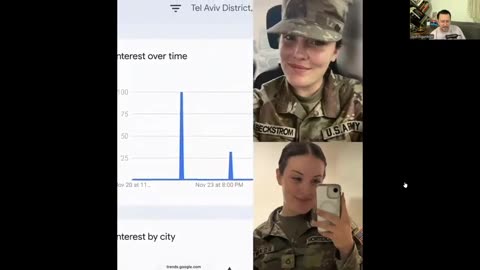 EXPOSED: DC SHOOTING FALSE FLAG! - Shooter Was CIA Agent! - Strange Google Searches Before Attack