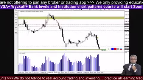 Gold Trading Live XAUUSD Crypto #crypto #BTC