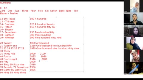 Fluency Builders-A1 (5) Numbers