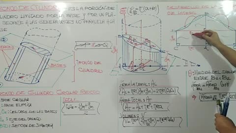 EUREKA CICLO PARALELO | Semana 17 | Geometría S2