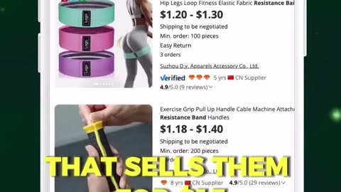 What is dropshipping and how to start