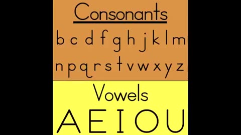 Viral: Alphabet Song | ABC Song | Phonics Song