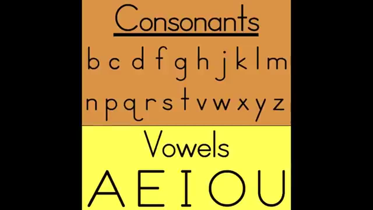 Viral: Alphabet Song | ABC Song | Phonics Song