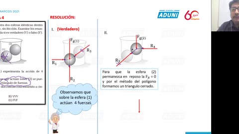 ANUAL ADUNI 2021 | Semana 09 | Física