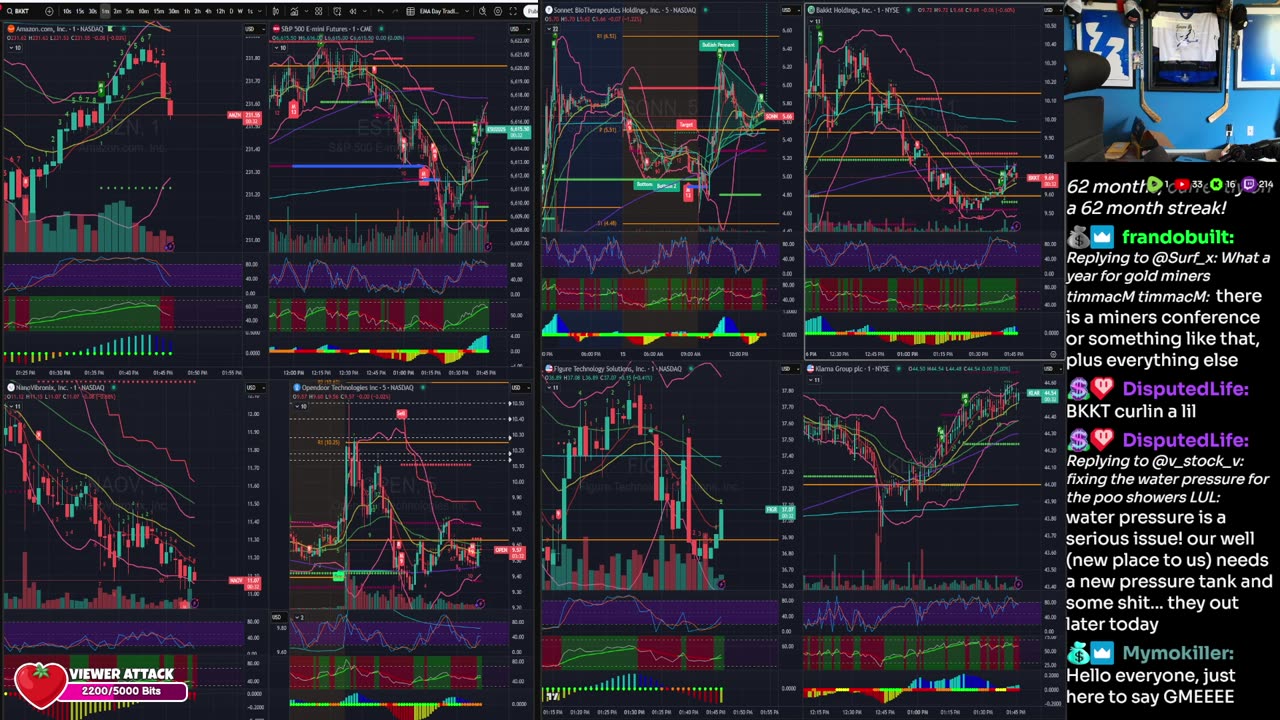 LIVE Day Trading the Stock Market