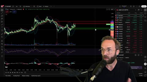 🔥THE TICKER IS BITCOIN🔥