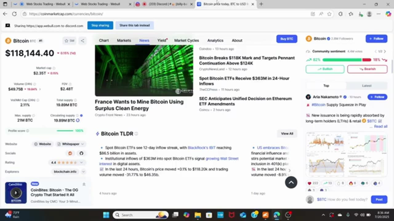 Trump’s Crypto Law Just Changed Bitcoin’s Trajectory — $150K Next?