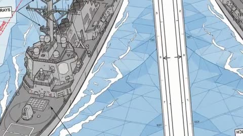 Oil Prices Steady Amid Venezuela Tensions