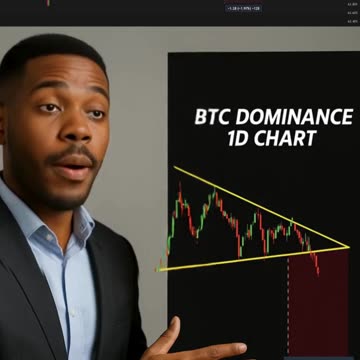Bitcoin Dominance is Crashing! Altcoin Season Incoming? (BTC.D Breakout Explained)