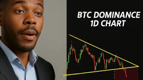 Bitcoin Dominance is Crashing! Altcoin Season Incoming? (BTC.D Breakout Explained)