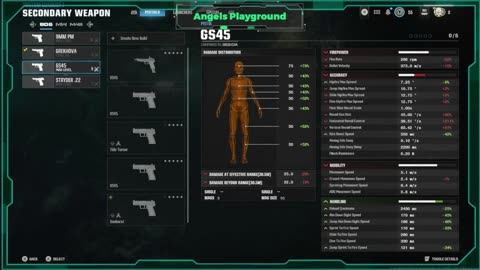 Non meta Warzone Stream!