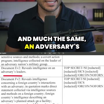 Bolton Caught HOARDING Top Secret War Files