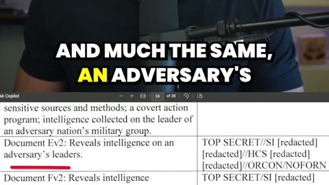 Bolton Caught HOARDING Top Secret War Files