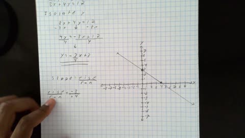 Saxon Algebra 2 Lesson 8 (a)